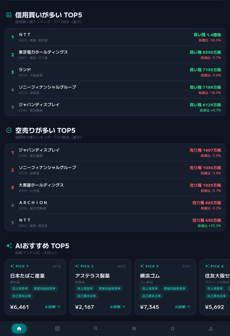 プロの動き・AIおすすめ