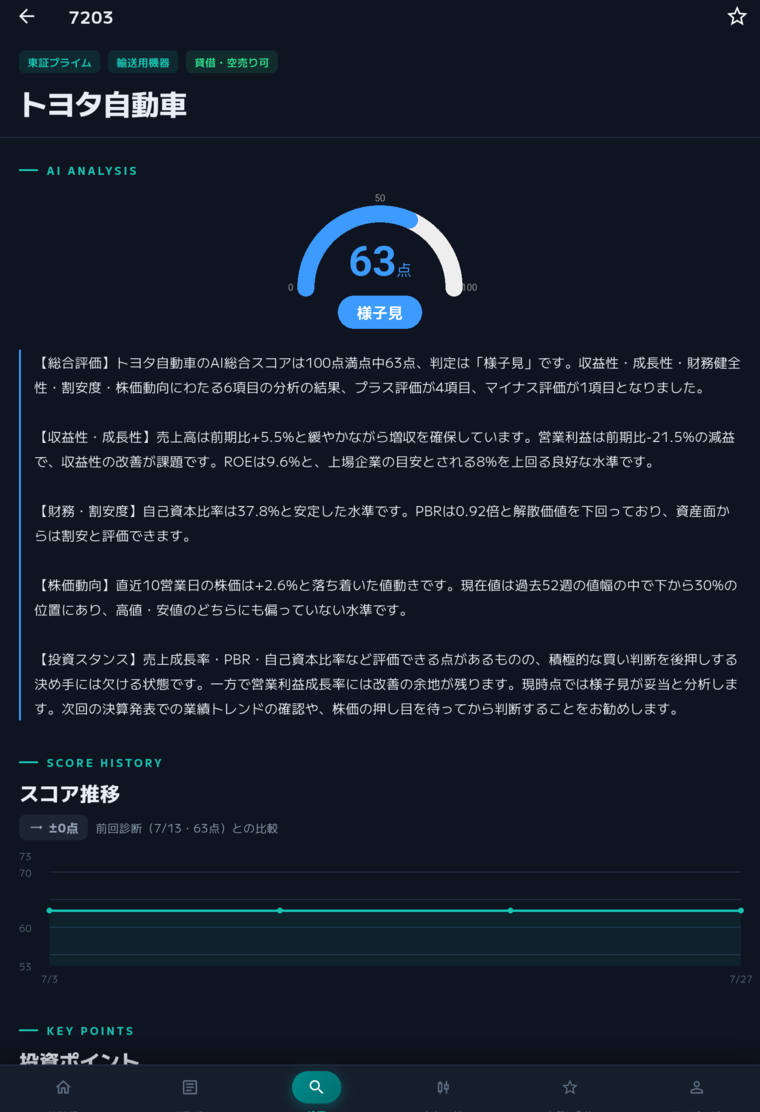 AIスコアで銘柄を判定するアプリ画面