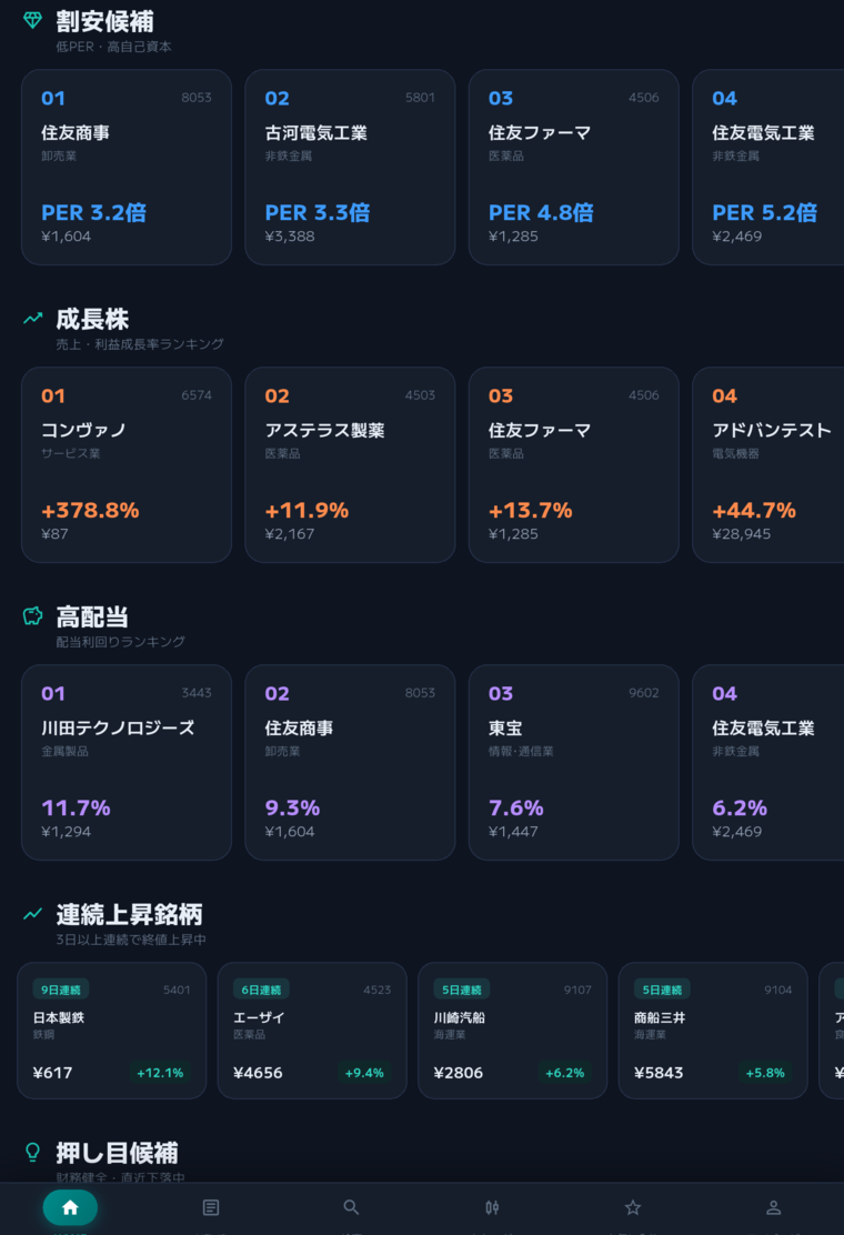 テーマ別のおすすめ銘柄